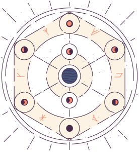mandala